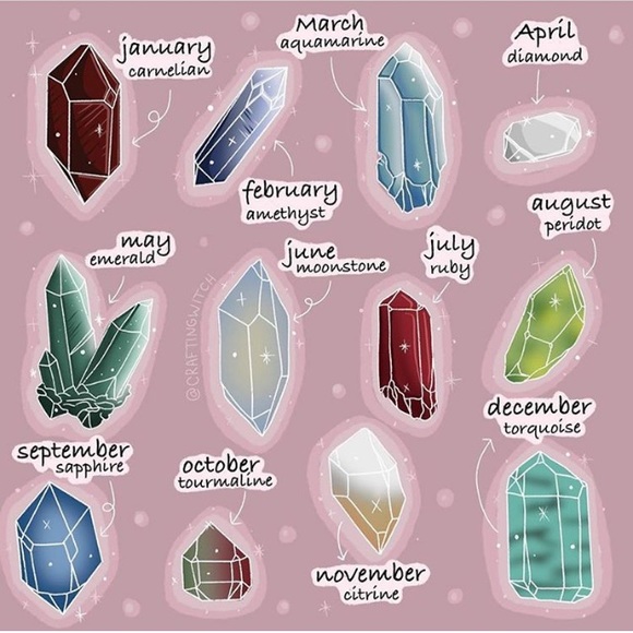 Crystal Birthstones: - Picture 2 of 5